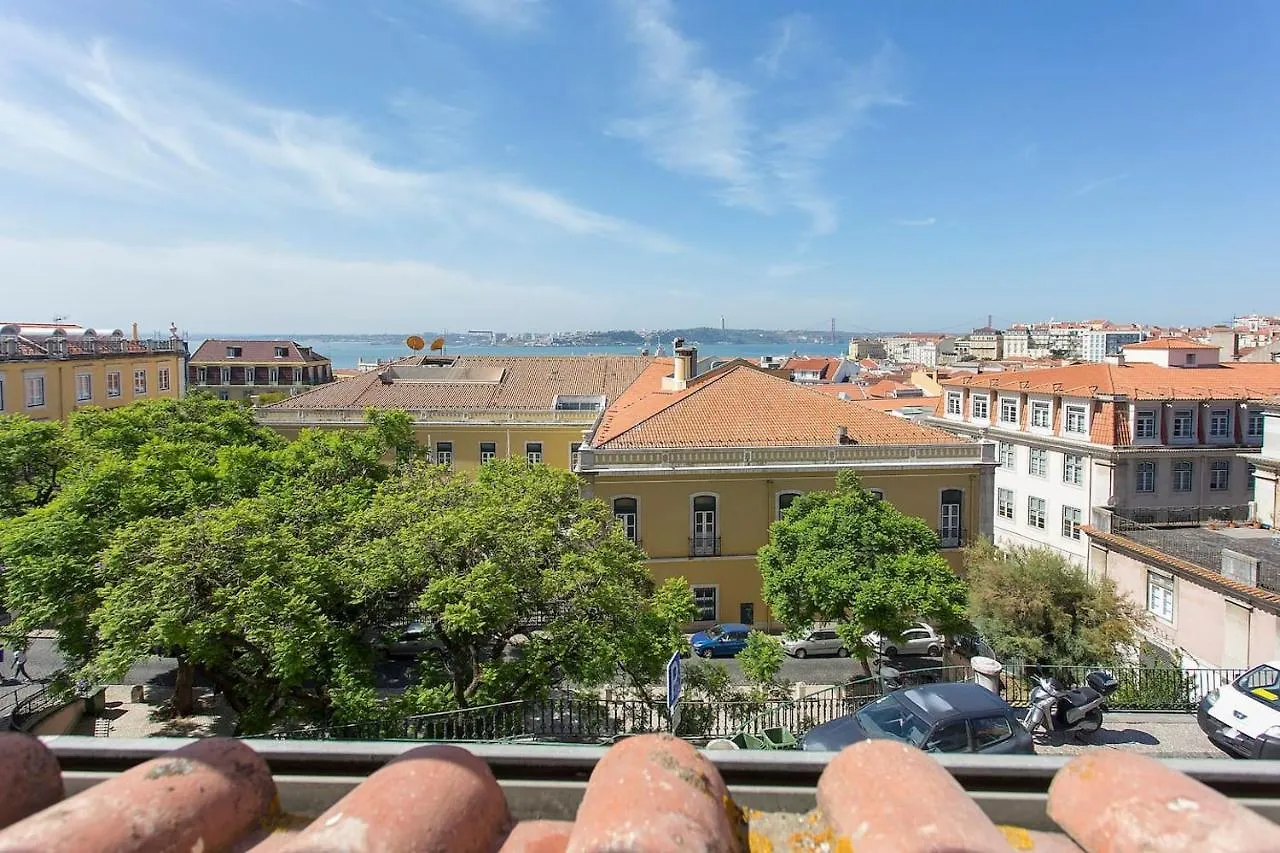 Castle River View Lissabon